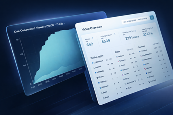 Videosync analytics dashboard showing live concurrent viewers and video overview with engagement metrics